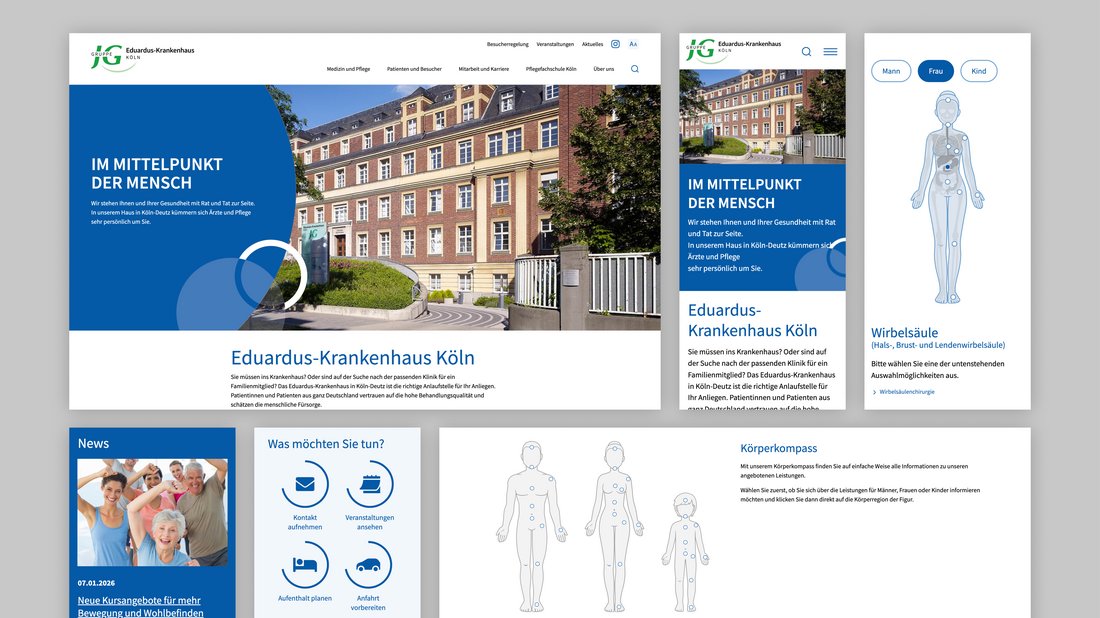 Showcase-Darstellung des Webdesigns für das Eduardus-Krankenhaus Köln in verschiedenen Ansichten: Desktop-Startseite mit großflächigem Gebäude-Foto und blauem Hero-Banner, mobile Ansicht sowie ein interaktiver ‚Körperkompass‘ zur Symptomauswahl für Männer, Frauen und Kinder.