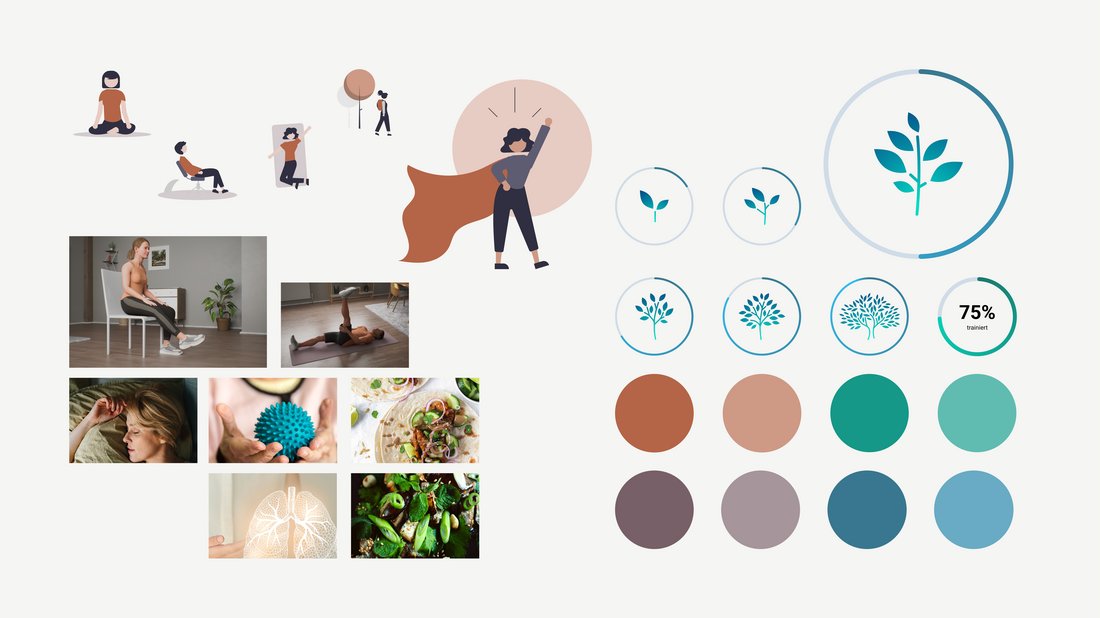 Visuelle Übersicht für die Reha-App: Illustrationen von Menschen beim Training, Symbolgrafiken mit wachsenden Pflanzen zur Darstellung von Fortschritt, kreisförmige Fortschrittsanzeigen, Farbpalette in Naturtönen sowie Fotos zu Themen wie Bewegung, Schlaf, Ernährung und Therapie.