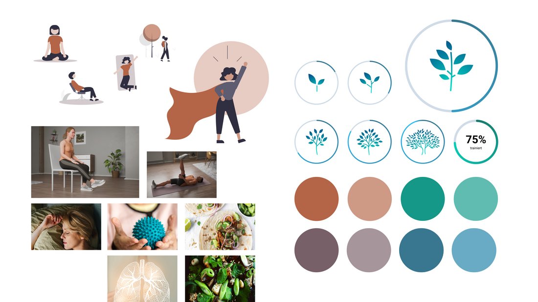 Visuelle Übersicht für die Reha-App: Illustrationen von Menschen beim Training, Symbolgrafiken mit wachsenden Pflanzen zur Darstellung von Fortschritt, kreisförmige Fortschrittsanzeigen, Farbpalette in Naturtönen sowie Fotos zu Themen wie Bewegung, Schlaf, Ernährung und Therapie.